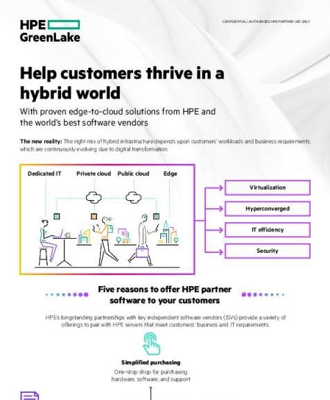 Help Customers Thrive in a Hybrid World