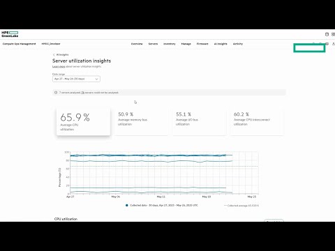 AI-powered server utilization insights from HPE Compute Ops Management