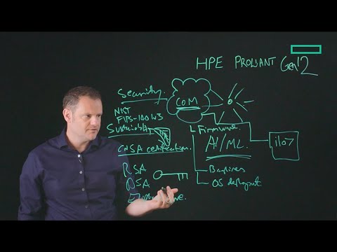 An introduction to HPE ProLiant Gen12 technology – Will Mowat