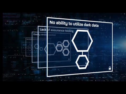 About Compliance Cloud One (CC1)